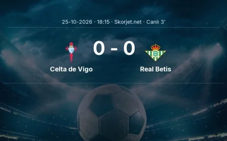 La Liga: Celta de Vigo - Real Betis maçı başladı