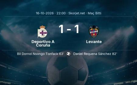Deportivo A Coruña 1-1 Levante - maç özeti | La Liga