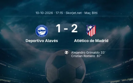 Deportivo Alavés 1-2 Atlético de Madrid - maç özeti | La Liga