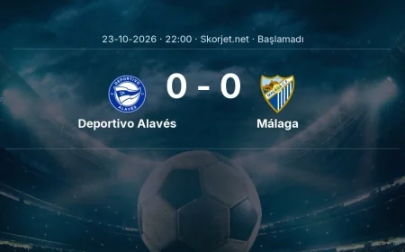 Deportivo Alavés - Málaga maçı ne zaman, saat kaçta? | La Liga