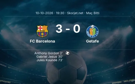 FC Barcelona 3-0 Getafe - maç özeti | La Liga