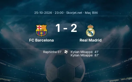 FC Barcelona 1-2 Real Madrid - maç özeti | La Liga