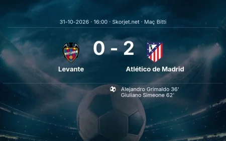 Levante 0-2 Atlético de Madrid - maç özeti | La Liga