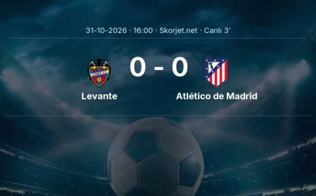 Levante - Atlético de Madrid maçı başladı | La Liga