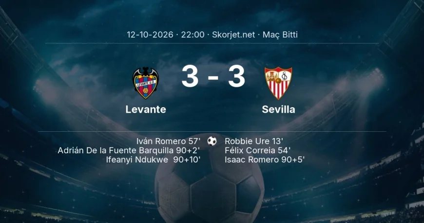 Maç sonucu: Levante 3-3 Sevilla | La Liga