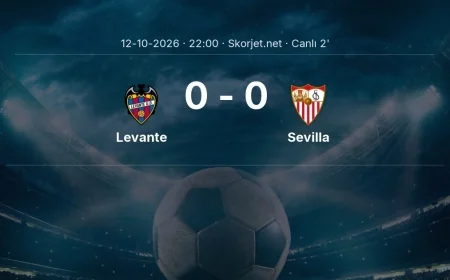 MAÇ BAŞLADI | Levante - Sevilla