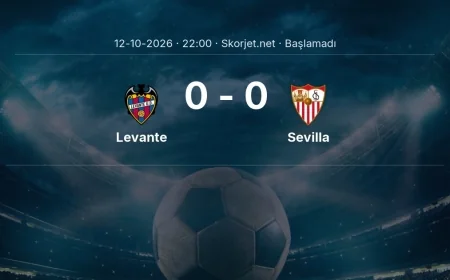 Levante - Sevilla muhtemel ilk 11'ler | La Liga