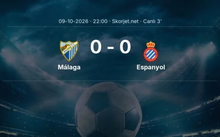 La Liga: Málaga - Espanyol maçı başladı