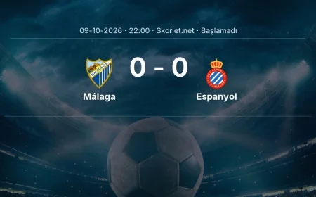 Málaga - Espanyol maçı ne zaman, saat kaçta? | La Liga