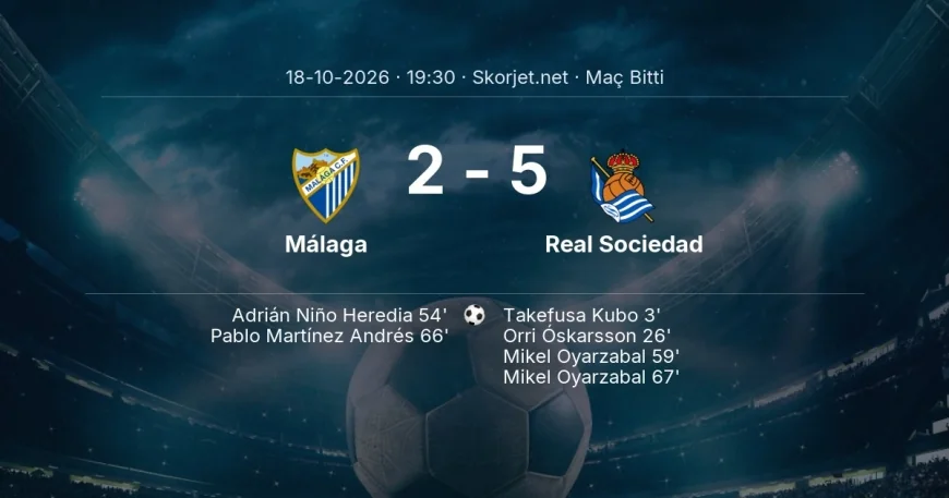 Málaga 2-5 Real Sociedad - maç özeti | La Liga