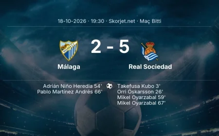 Málaga 2-5 Real Sociedad - maç özeti | La Liga
