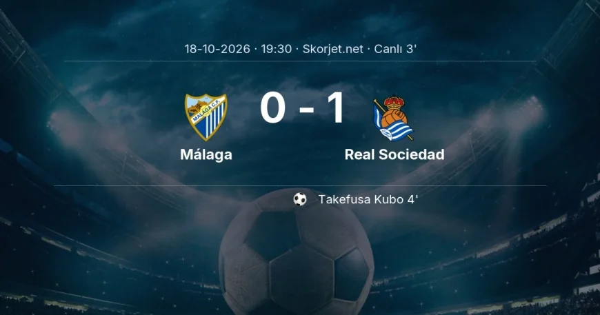 Málaga - Real Sociedad maçı başladı | La Liga