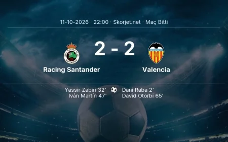 Racing Santander 2-2 Valencia - maç özeti | La Liga
