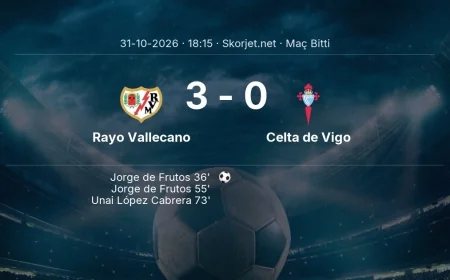 La Liga | Rayo Vallecano 3-0 Celta de Vigo sonucu