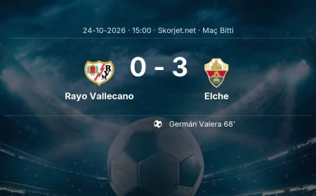 La Liga | Rayo Vallecano 0-3 Elche sonucu