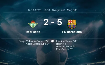 Maç sonucu: Real Betis 2-5 FC Barcelona | La Liga