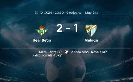 Maç sonucu: Real Betis 2-1 Málaga | La Liga