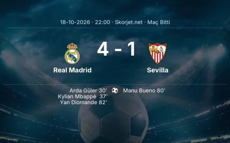 La Liga | Real Madrid 4-1 Sevilla sonucu