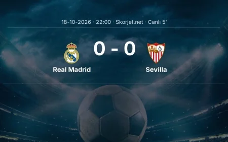 La Liga: Real Madrid - Sevilla maçı başladı