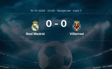 La Liga: Real Madrid - Villarreal maçı başladı