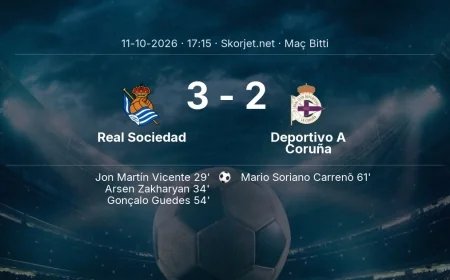 Real Sociedad 3-2 Deportivo A Coruña - maç özeti | La Liga
