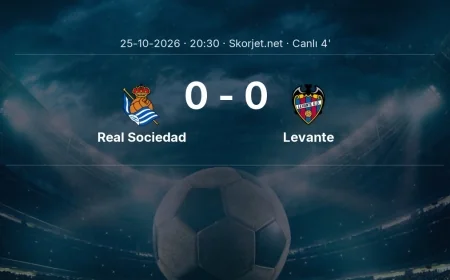 Real Sociedad - Levante maçı başladı | La Liga