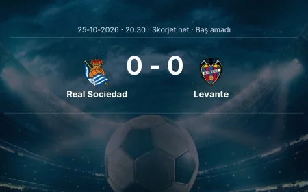 La Liga: Real Sociedad - Levante kadro ve maç öncesi