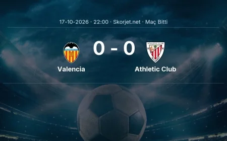 Valencia 0-0 Athletic Club - maç özeti | La Liga