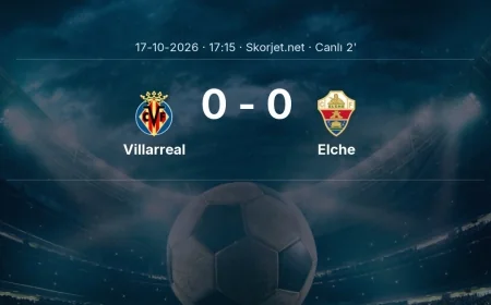 MAÇ BAŞLADI | Villarreal - Elche