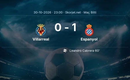 Villarreal 0-1 Espanyol - maç özeti | La Liga