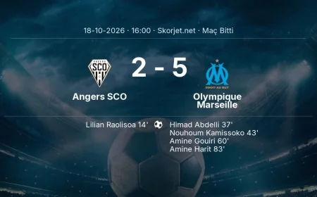 Maç sonucu: Angers SCO 2-5 Olympique Marseille | Ligue 1