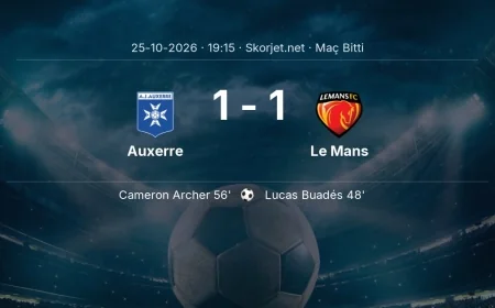 Ligue 1 | Auxerre 1-1 Le Mans sonucu
