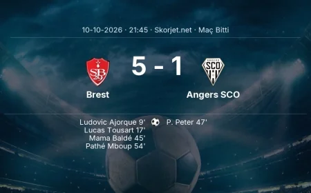 Maç sonucu: Brest 5-1 Angers SCO | Ligue 1