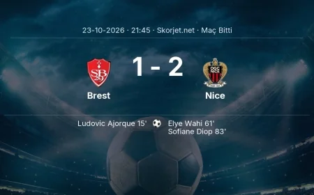 Brest 1-2 Nice - maç özeti | Ligue 1