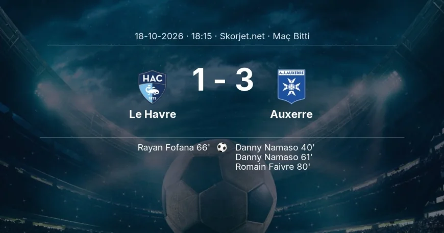 Ligue 1 | Le Havre 1-3 Auxerre sonucu