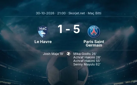 Maç sonucu: Le Havre 1-5 Paris Saint Germain | Ligue 1