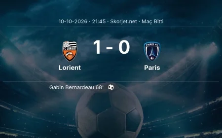 Maç sonucu: Lorient 1-0 Paris | Ligue 1