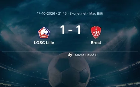 Maç sonucu: LOSC Lille 1-1 Brest | Ligue 1