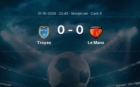 Troyes - Le Mans maçı başladı | Ligue 1