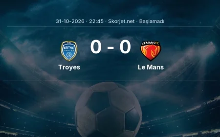 Ligue 1: Troyes - Le Mans kadro ve maç öncesi