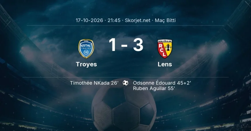 Troyes 1-3 Lens - maç özeti | Ligue 1