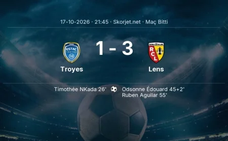 Troyes 1-3 Lens - maç özeti | Ligue 1