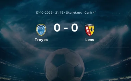 Troyes - Lens maçı başladı | Ligue 1