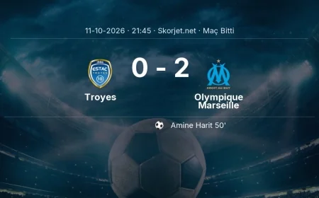 Troyes 0-2 Olympique Marseille - maç özeti | Ligue 1