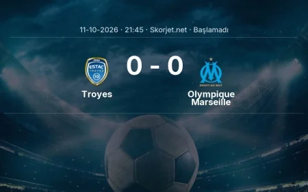 Ligue 1: Troyes - Olympique Marseille kadro ve maç öncesi