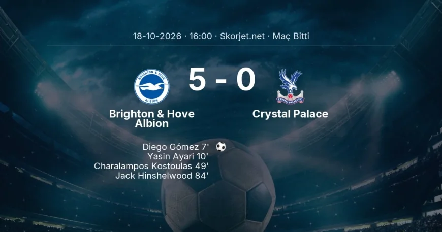 Maç sonucu: Brighton & Hove Albion 5-0 Crystal Palace | Premier Lig