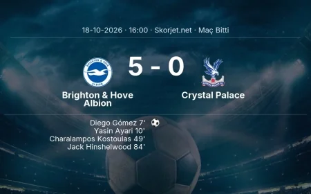 Maç sonucu: Brighton & Hove Albion 5-0 Crystal Palace | Premier Lig