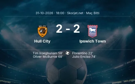Hull City 2-2 Ipswich Town - maç özeti | Premier Lig