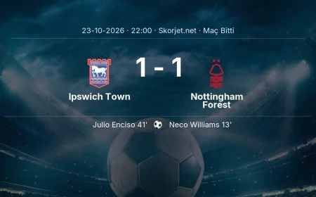 Ipswich Town 1-1 Nottingham Forest - maç özeti | Premier Lig
