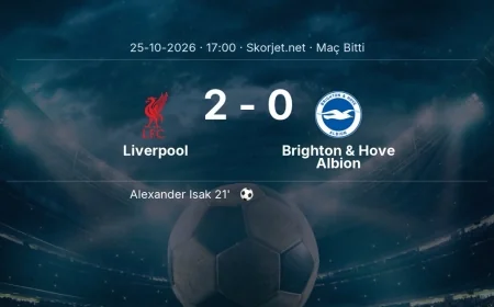 Maç sonucu: Liverpool 2-0 Brighton & Hove Albion | Premier Lig